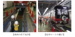 ニュース画像：見学会のイメージ - 「京都市交通局、地下鉄醍醐車庫見学会の参加者を募集」