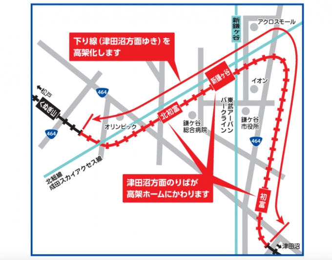 ニュース画像：高架化工事に伴う線路切替区間 - 「新京成、10月21日から鎌ヶ谷大仏～くぬぎ山間の下り線を高架化」