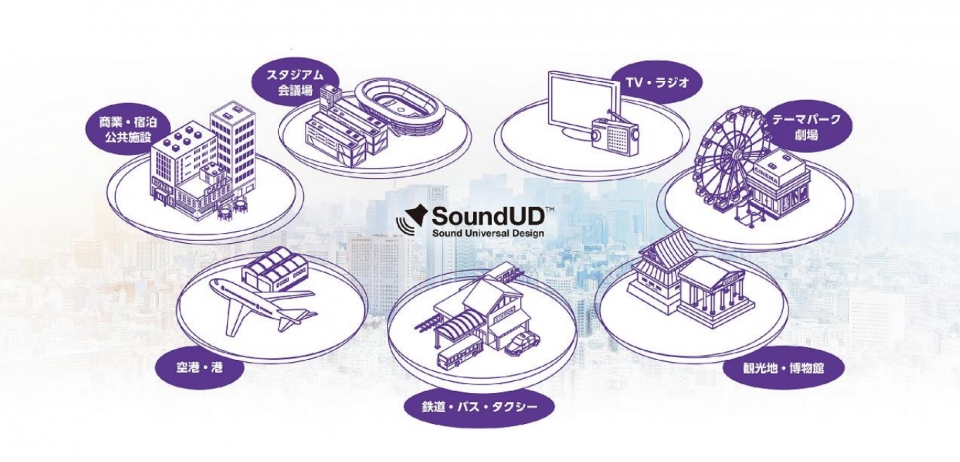 ニュース画像：SoundUD活用イメージ - 「首都圏の鉄道、航空会社などが連携、ヤマハ機器で多言語サービスを提供」