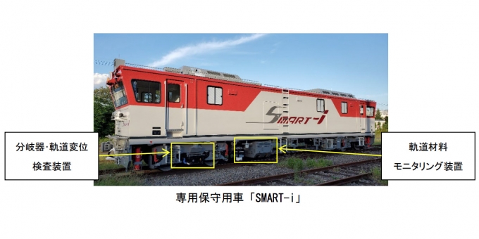 ニュース画像：専用保守用車「SMART-i」 - 「JR東日本、新幹線の新型保守用車「SMART-i」を試験導入」