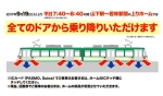 ニュース画像：ラッシュ時利用方法 イメージ - 「東急世田谷線、9月19日から朝ラッシュ時の乗降方法を変更 全ドアから乗降可能に」