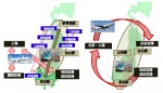 ニュース画像：拡充された訪日外国人向け旅行商品の概要 - 「JR東日本とびゅう、東北エリアへの訪日外国人向け旅行商品を拡充」