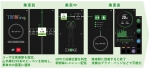 ニュース画像：スマホ画面のサービス利用イメージ - 「通勤の山手線車内が毎日トレーニング空間に JR東がアプリを試験公開」
