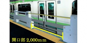 ニュース画像：新しいスマートホームドア - 「JR町田駅、スマートホームドアの機能を向上 1番線にも新設」