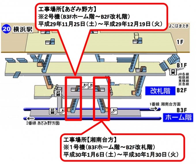 ニュース画像：横浜駅 エスカレーター更新工事の概要 - 「横浜市交通局、ブルーライン横浜駅でエスカレーター更新工事 11月25日から」