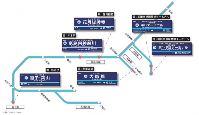 ニュース画像：京急線6駅の駅名変更 - 「京急、羽田空港など6駅の駅名を変更 2020年3月14日から」