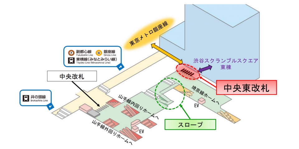 ニュース画像：中央東改札の位置 - 「JR渋谷駅に「中央東改札」誕生 銀座線新駅への乗り換えが容易に」