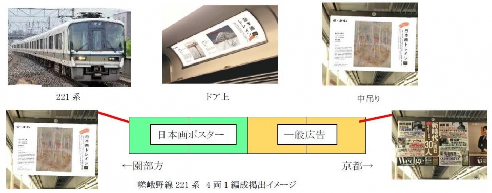 ニュース画像：掲出イメージ - 「JR嵯峨野線、「日本画トレイン」を期間限定で運行 沿線の魅力PR」