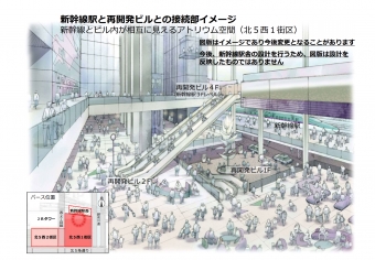 ニュース画像：新幹線駅と再開発ビルの接続部 イメージ