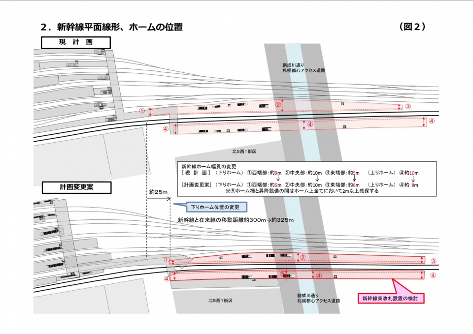 ニュース画像：ホーム位置 平面線形でのイメージ - 「新幹線札幌駅、周辺再開発や二次交通との結節、利便性から一部変更」