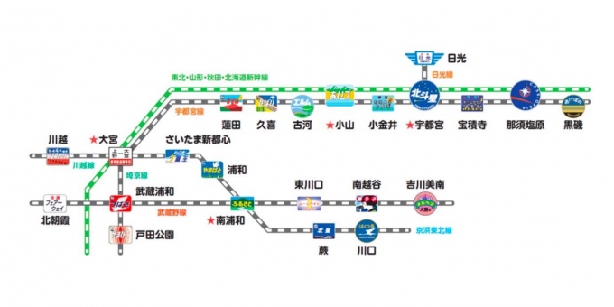 Jr東日本大宮支社 鉄分補給 ヘッドマークスタンプラリー 開催 Raillab ニュース レイルラボ