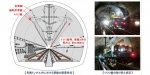 ニュース画像：青函トンネルにおける架線取り替えの概要 - 「青函共用走行区間で保守工事、新幹線や貨物列車が一部運休 5月から7月」
