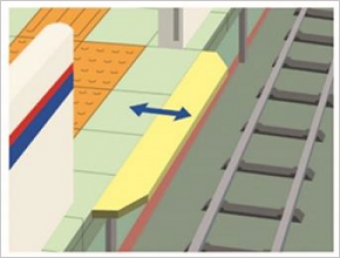 画像：可動ステップのイメージ - 「都営三田線三田駅、可動ステップを試験設置 転落防止効果を検証」
