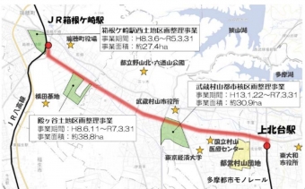ニュース画像：多摩都市モノレール、上北台～箱根ヶ崎間の延伸事業