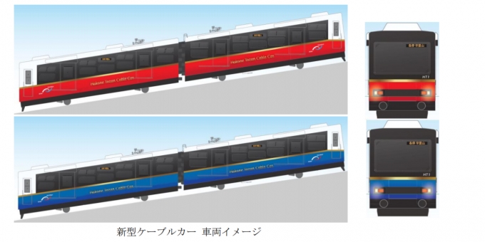 ニュース画像：新型車両のイメージ - 「箱根登山ケーブルカー、3月20日から新型車両がデビュー」