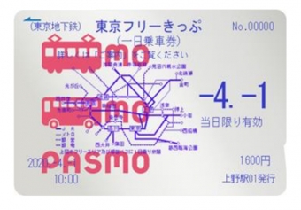 画像：東京フリーきっぷ - 「SuicaとPASMO、1日乗り降り自由「東京フリーきっぷ」を販売」