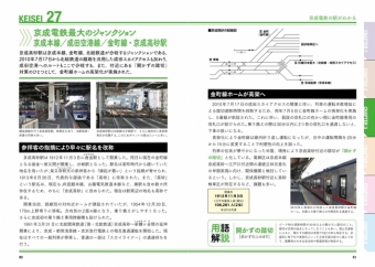 ニュース画像：京成電鉄の駅がわかる - 「東京と成田空港を結ぶ京成電鉄を解説した「京成電鉄のすべて」刊行」