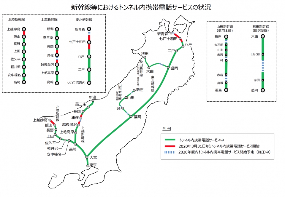 ニュース画像：新幹線などトンネル内携帯電話サービスの状況、赤が新たに開始する区間 - 「JR東日本、トンネル内携帯電話サービスを一部開始 東北新幹線などで」