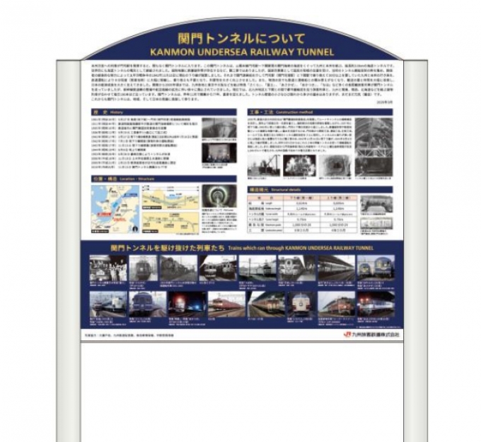 ニュース画像：6番のりば側の案内板 - 「門司駅、関門トンネルの技術や歴史を紹介する案内板設置」
