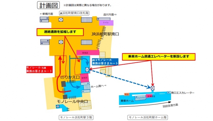 画像：工事計画図 - 「浜松町駅、JR・モノレールのりかえ連絡通路を拡幅 6月下旬まで工事」