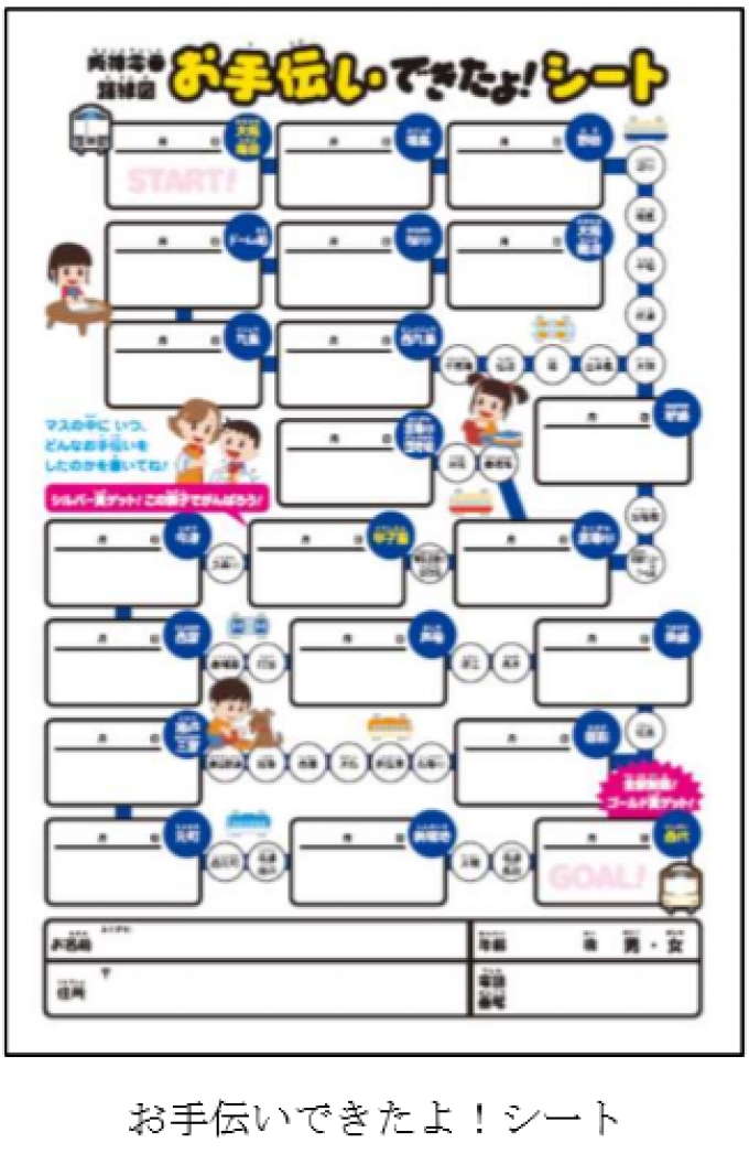 ニュース画像：阪神電車路線図 お手伝いできたよ！シート - 「阪神電車路線図を利用したお手伝いシート、手伝い回数に応じてグッズ進呈」