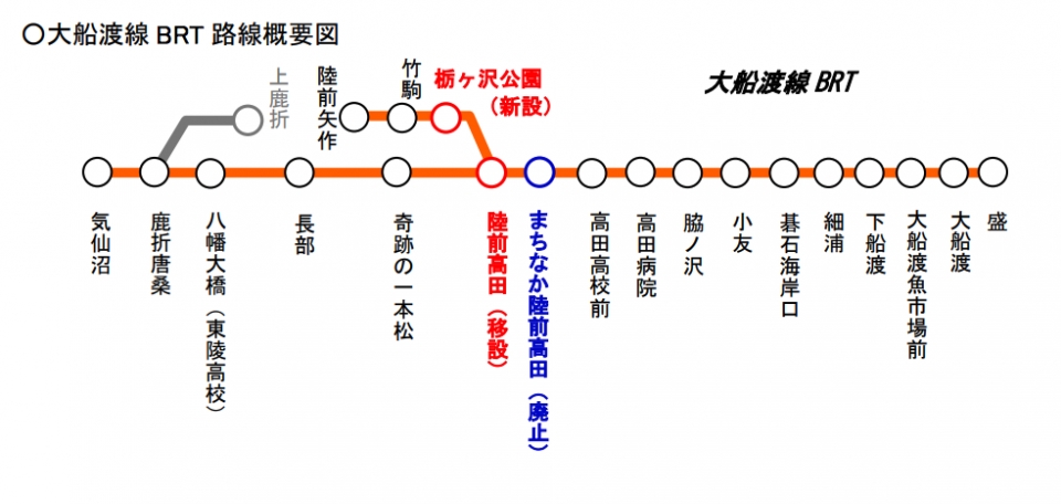 JR東の大船渡線BRT、2018年4月に「栃ヶ沢公園駅」を新設 陸前高田駅も 