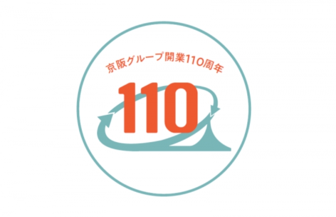 画像：記念ヘッドマーク - 「京阪、開業110周年記念ヘッドマーク掲出車両がようやくお目見え」