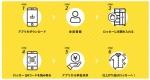 ニュース画像：無人クリーニングサービス「LAGOO」サービスイメージ - 「名古屋鉄道、知多半田駅と青山駅に無人クリーニングサービス導入」