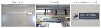 ニュース画像：防犯カメラ設置イメージ - 「東京モノレール、羽田空港線の一部車両に車内防犯カメラを設置」
