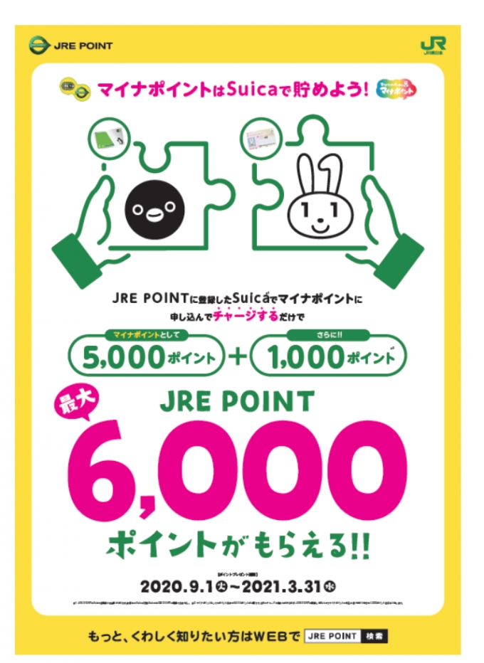 画像：マイナポイントは Suica で貯めよう！キャンペーン - 「JR東、マイナポイント事業に参加 登録で最大6,000ポイント」