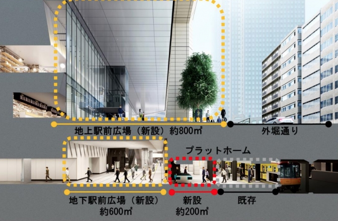 ニュース画像：竣工建物と駅の断面図 - 「銀座線虎ノ門駅のホーム拡幅、地下駅前広場の供給を開始」