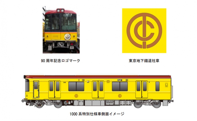 東京メトロ、銀座線1000系に90周年ロゴを掲出 特別仕様車には東京