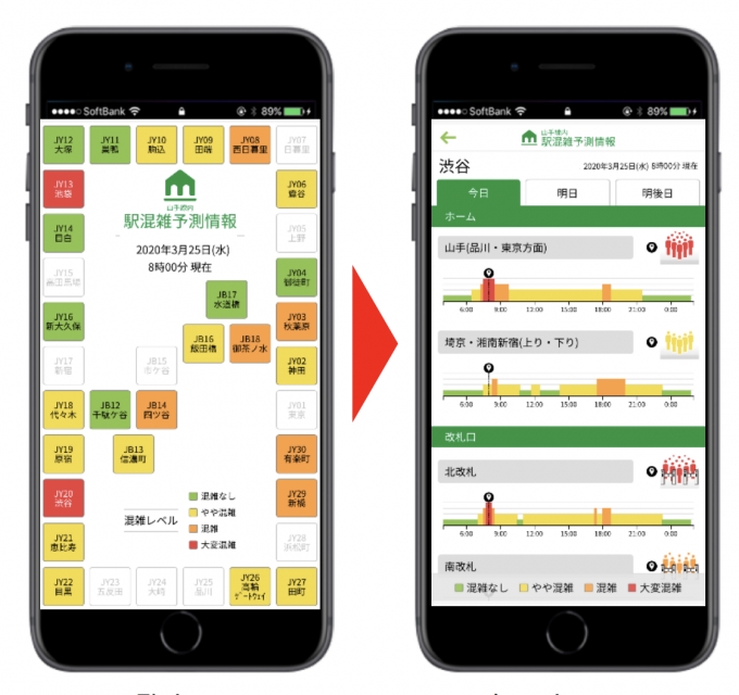 ニュース画像：「山手線内 駅混雑予測情報」イメージ - 「JR東日本アプリ、山手線、中央・総武線の混雑予測情報が確認可能に」