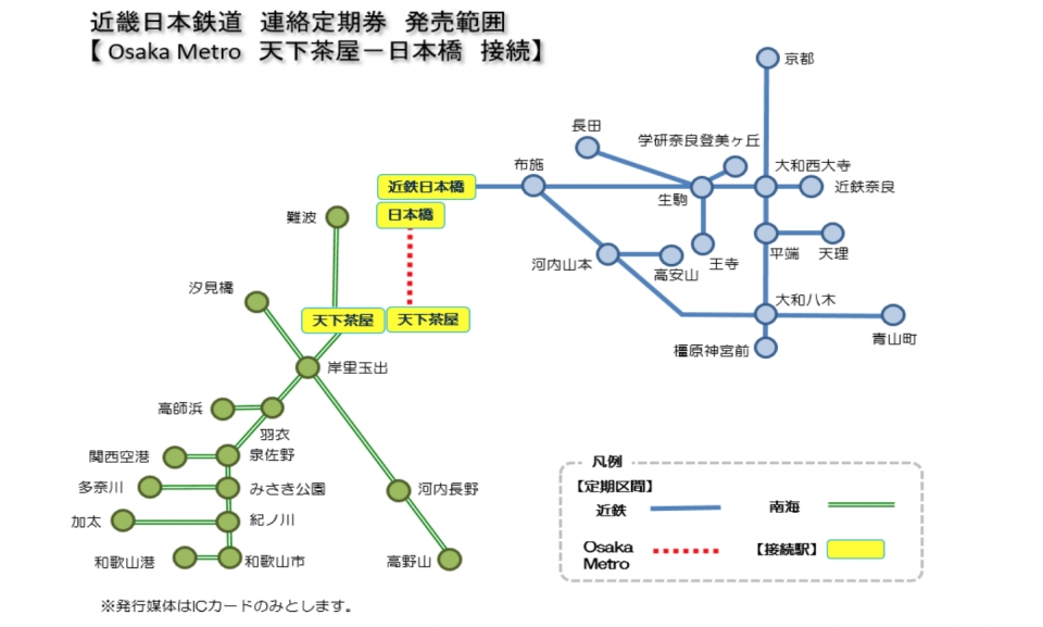 ニュース画像：IC連絡定期乗車券の発売範囲拡大 - 「南海、近畿日本鉄道とのIC連絡定期券 8月8日から範囲拡大」