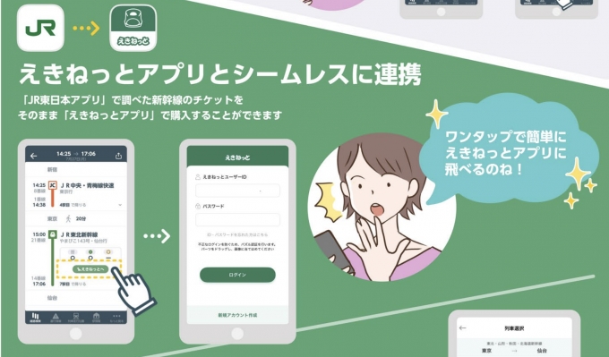えきねっと Jr東日本アプリが連携 スムーズな指定席予約が可能に Raillab ニュース レイルラボ