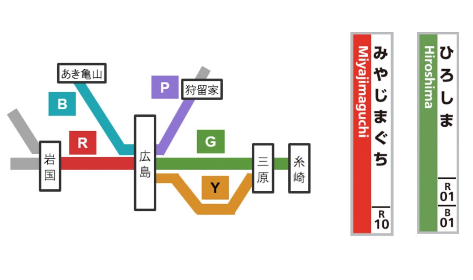 ニュース画像：広島エリアの駅ナンバー - 「JR西、広島と岡山・福山エリアに「駅ナンバー」導入」