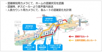 ニュース画像：スマート音声案内システム概要 - 「神戸市交通局、三宮駅でスマート音声案内システムの実証実験 混雑解消へ」