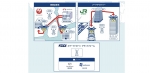 ニュース画像：プロジェクトイメージ図 - 「JR東、ドローン実証実験に参画 都心の駅周辺」