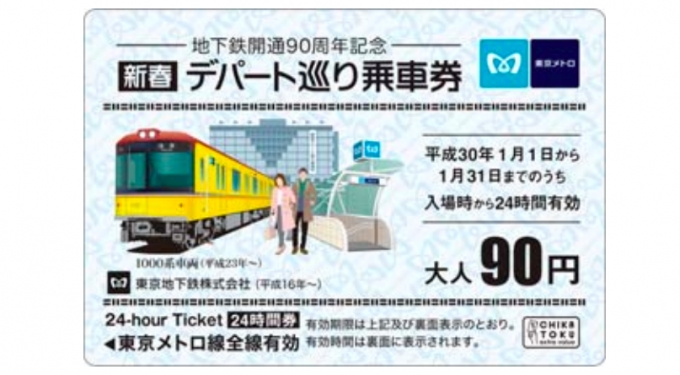 画像：特別デザインの24時間券 イメージ - 「東京メトロ、24時間券3枚セットの「新春デパート巡り乗車券」を270円で抽選販売」