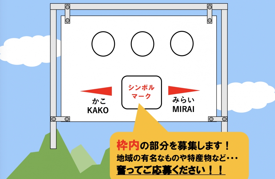 ニュース画像：デザイン箇所 - 「JR九州、長崎県内の駅名標にシンボルマーク 23駅のデザインを公募」