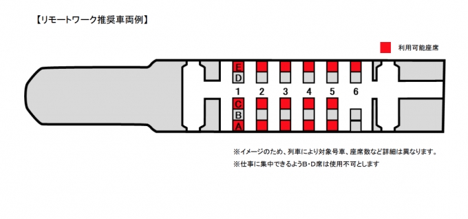 ニュース画像：リモートワーク推奨車両 例 - 「JR東「新幹線オフィス」、2021年2月運行開始」