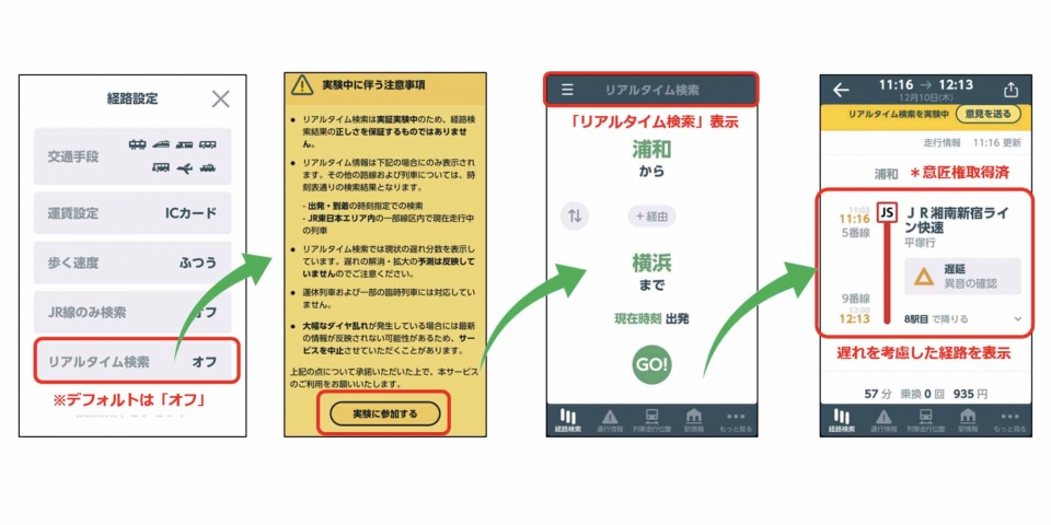 ニュース画像：リアルタイム検索の概要 - 「JR東日本アプリの「リアルタイム経路検索」 直通外の他社路線も表示」