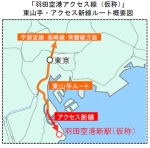 ニュース画像：「羽田空港アクセス線(仮称)」 - 「JR東、羽田へのアクセス新線 2029年度開業」
