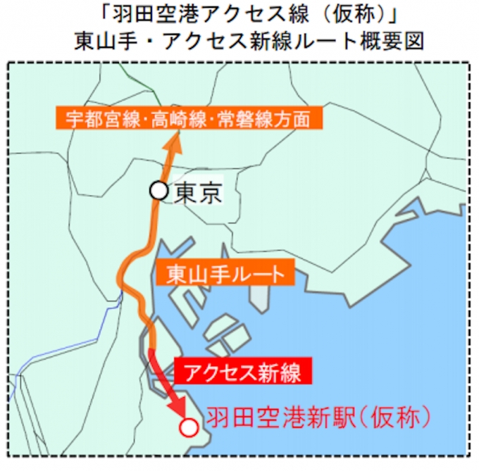 Jr東 羽田へのアクセス新線 29年開業 Raillab ニュース レイルラボ