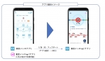 ニュース画像：アプリ統合イメージ - 「東京メトロアプリ、「my!アプリ」に統合」
