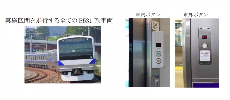 JR東日本、12月から常磐線土浦〜富岡間と水戸線を通年「ボタン式」ドア扱いに変更 | レイルラボ ニュース