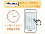 ニュース画像：仕様変更のイメージ - 「小田急ロマンスカー、発車3分前までスマホで座席指定が可能に」