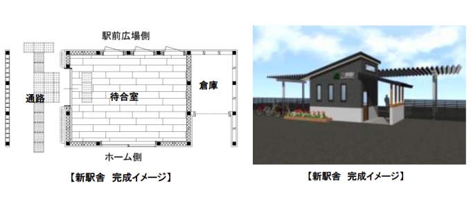 ニュース画像：三関駅 新駅舎の概要 - 「JR東日本、奥羽本線三関駅の新駅舎を12月1日から営業開始へ」