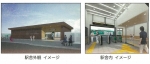 ニュース画像：愛子駅新駅舎 イメージ - 「JR東日本、仙山線の愛子駅をリニューアル 2018年1月に使用開始へ 」