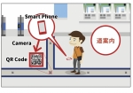 ニュース画像：使用イメージ - 「QRコードで駅構内の経路案内、東京駅で実証実験」